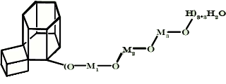 grn_ncd